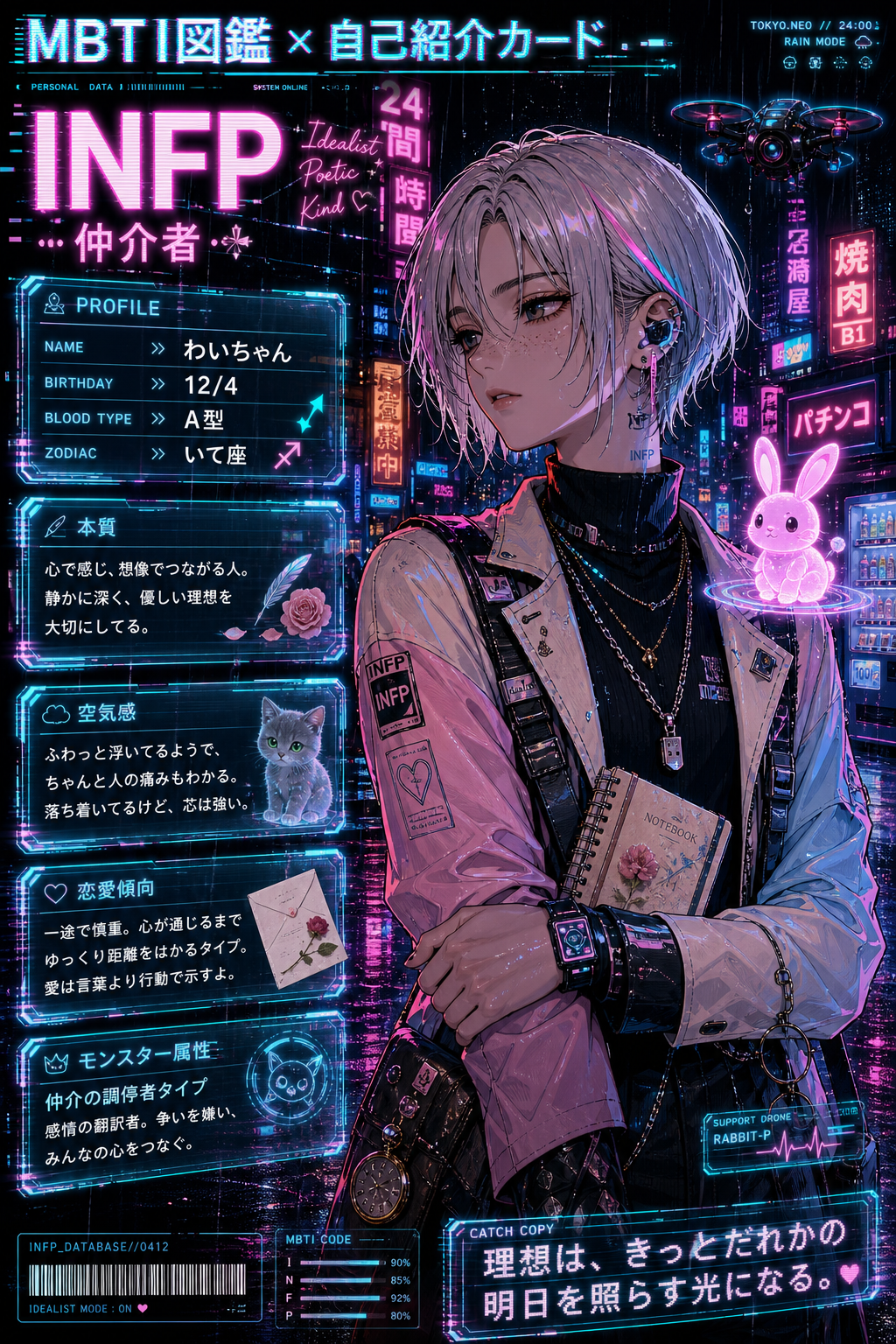 INFP カード